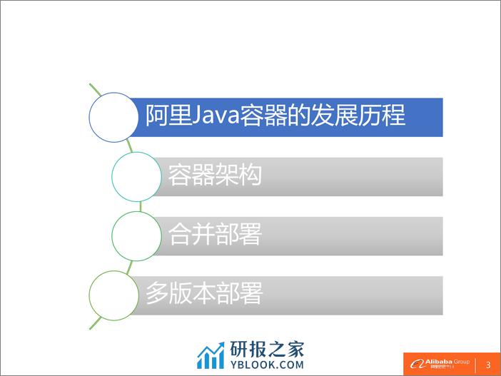 3-5-基于 Java 容器的多应用部署技术实践-魏鹏 - 第5页预览图