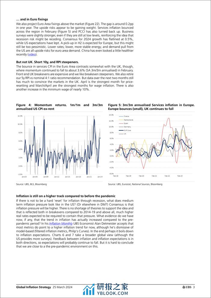 UBS Fixed Income-Global Inflation Strategy _Global Inflation Monday_ Gale-107205392 - 第3页预览图