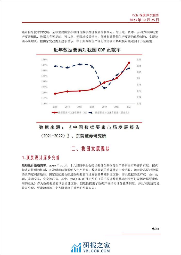 数据要素行业深度：发展现状、市场规模、发展困境、产业链及相关公司深度梳理 - 第6页预览图