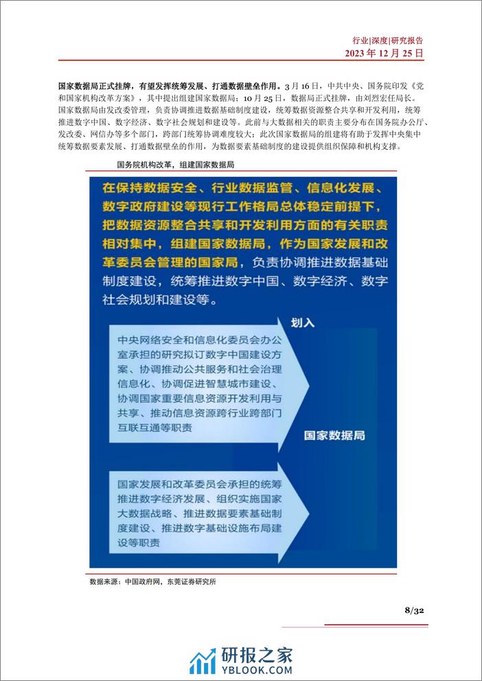 数据要素行业深度：发展现状、市场规模、发展困境、产业链及相关公司深度梳理 - 第8页预览图