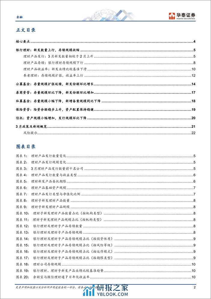 金融行业月报：理财存续收缩，公募新发改善-240410-华泰证券-25页 - 第2页预览图