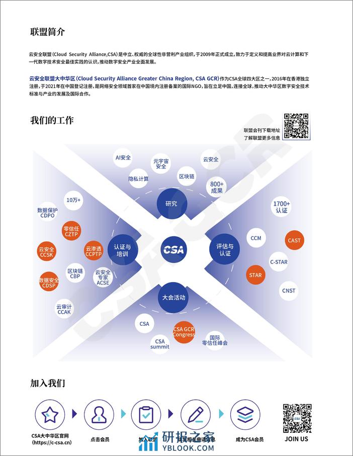 零信任商业价值综述-39页 - 第2页预览图