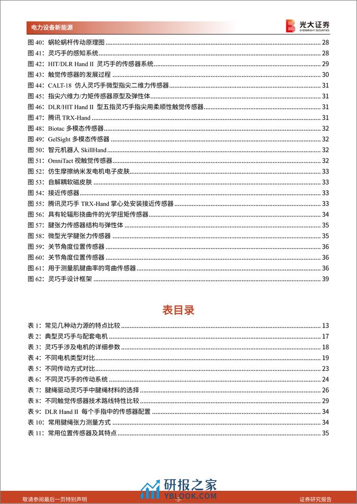 人形机器人行业系列报告(二)-动力、传动、传感：灵巧手分析框架与零部件选型 - 第5页预览图