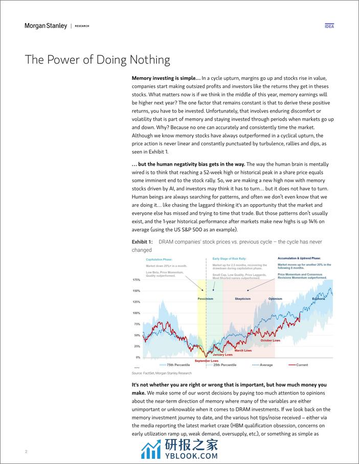 Morgan Stanley-Asia Technology Memory – The Power of Doing Nothing - 第2页预览图