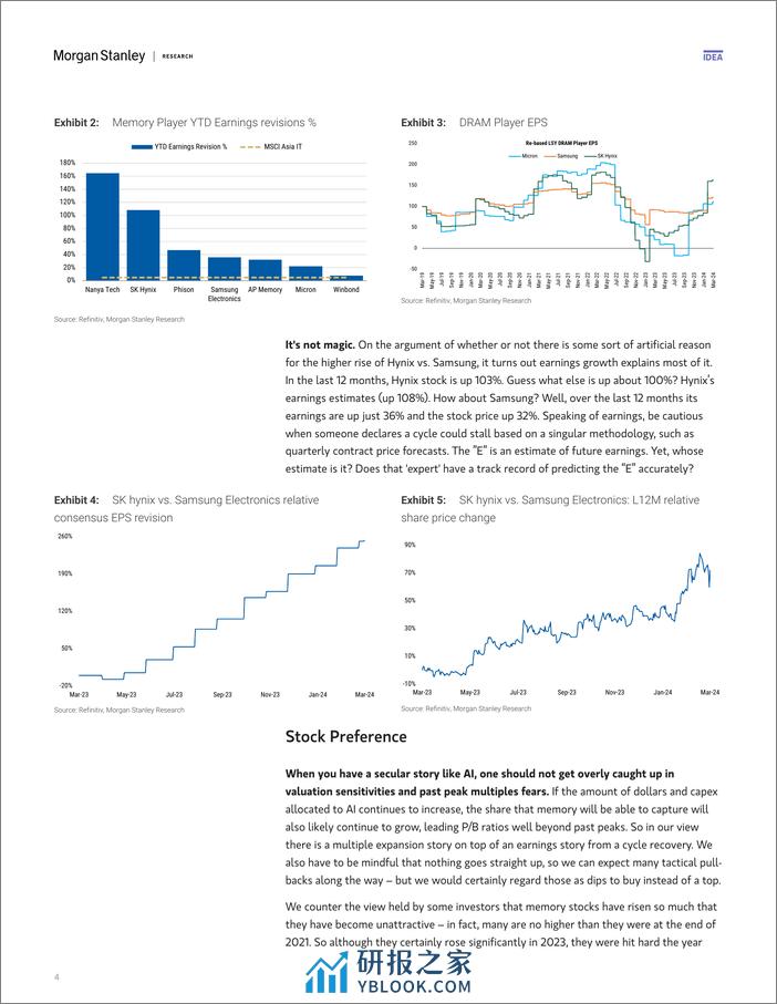 Morgan Stanley-Asia Technology Memory – The Power of Doing Nothing - 第4页预览图