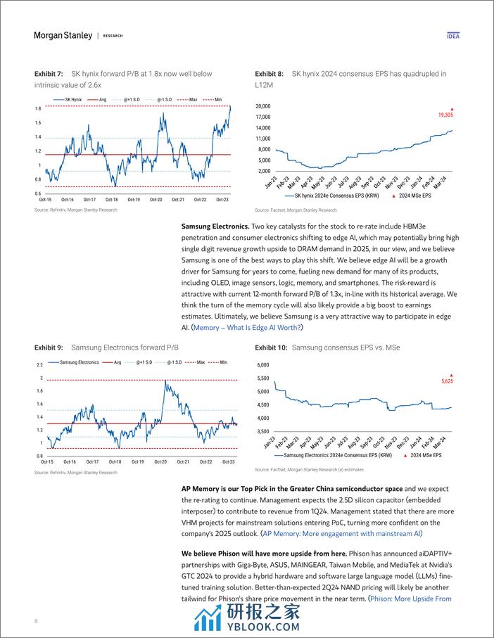 Morgan Stanley-Asia Technology Memory – The Power of Doing Nothing - 第6页预览图