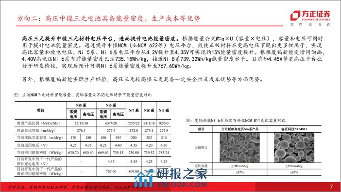 车锂谈系列之三：锂电新技术—无边光景一时新 - 第7页预览图