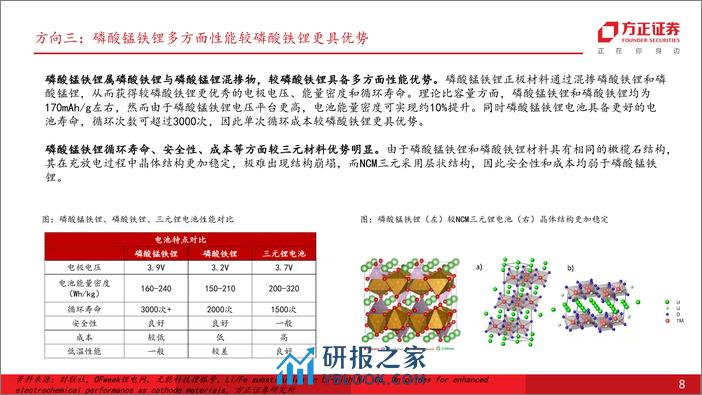 车锂谈系列之三：锂电新技术—无边光景一时新 - 第8页预览图