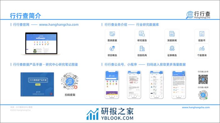 行行查：2022年中国船舶行业研究报告 - 第2页预览图