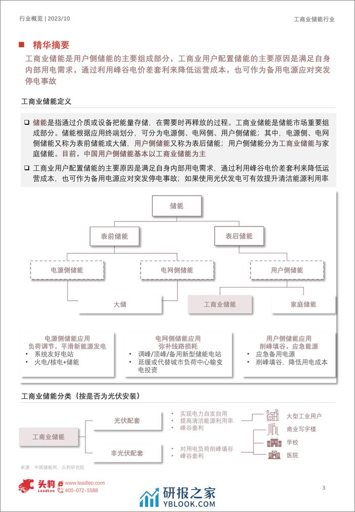 2023年中国工商业储能行业系列报告（上）：峰谷价差拉大，工商业储能需求爆发可期（摘要版）-头豹研究院 - 第3页预览图