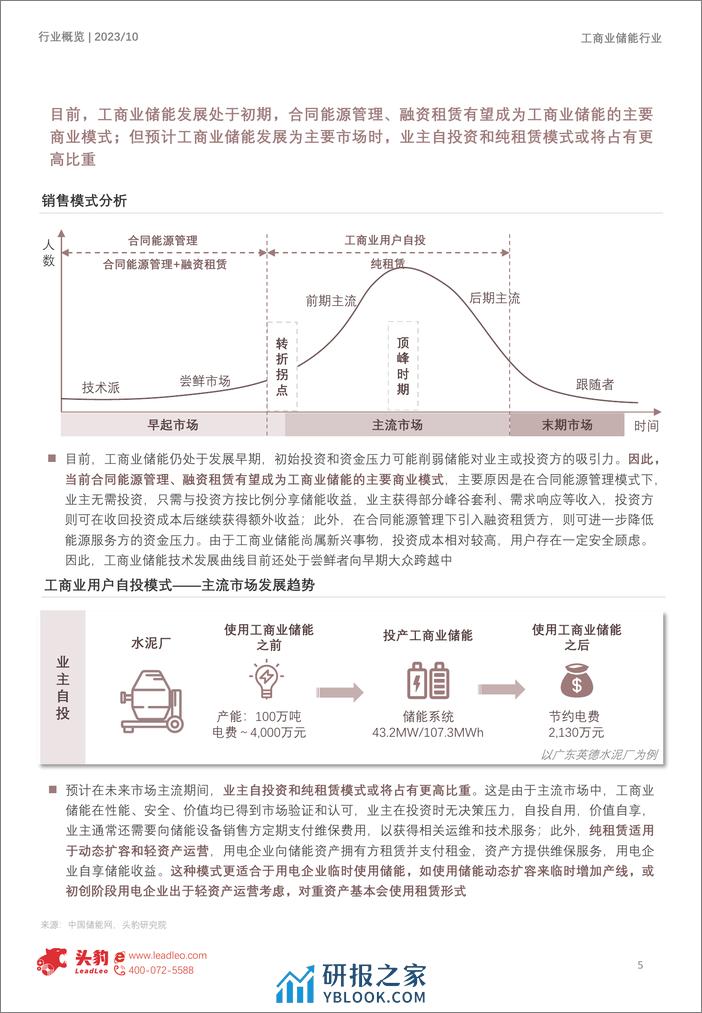 2023年中国工商业储能行业系列报告（上）：峰谷价差拉大，工商业储能需求爆发可期（摘要版）-头豹研究院 - 第5页预览图