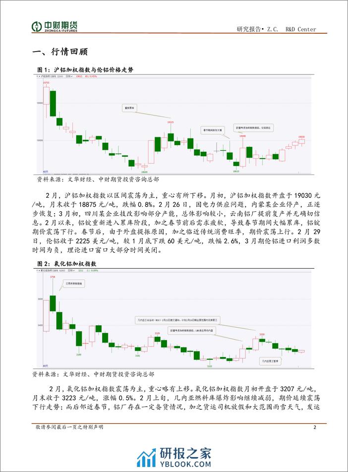 铝及氧化铝月报：传统旺季来临，关注下游需求改善情况-20240305-中财期货-13页 - 第2页预览图