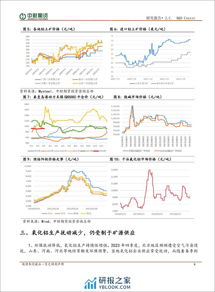 铝及氧化铝月报：传统旺季来临，关注下游需求改善情况-20240305-中财期货-13页 - 第4页预览图