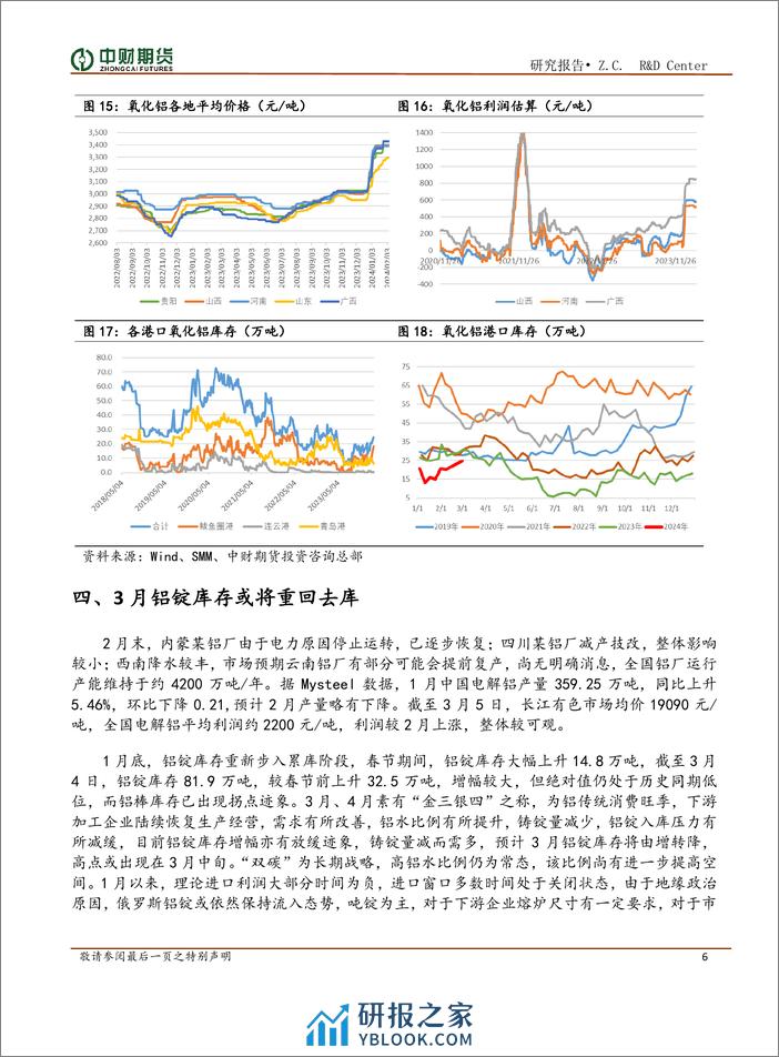 铝及氧化铝月报：传统旺季来临，关注下游需求改善情况-20240305-中财期货-13页 - 第6页预览图