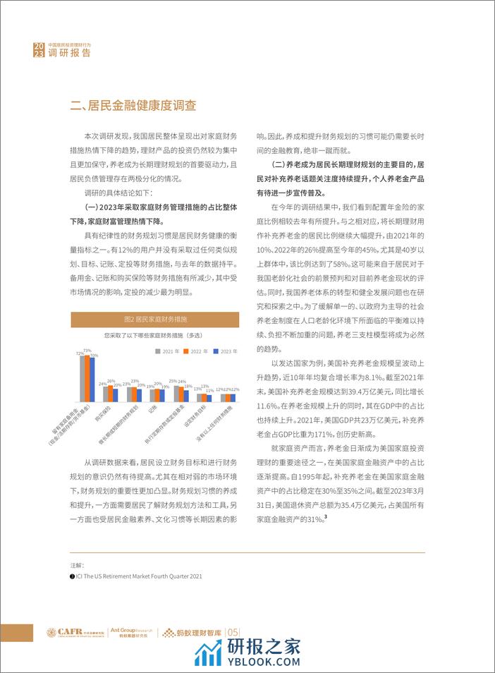 2023中国居民投资理财行为调研报告-23页 - 第8页预览图