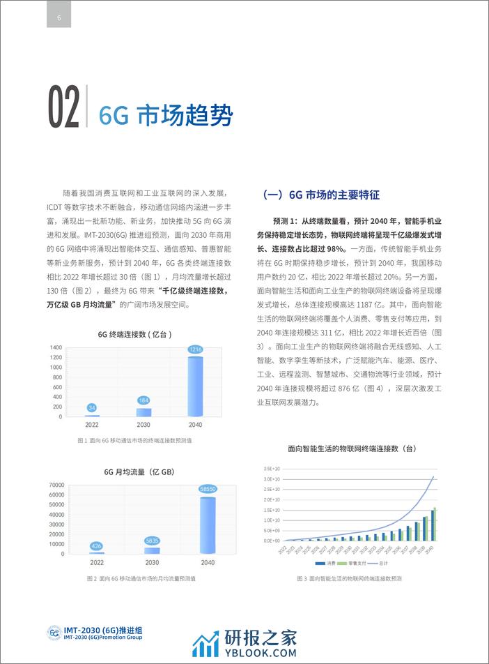 6G典型场景和关键能力白皮书 - 第6页预览图