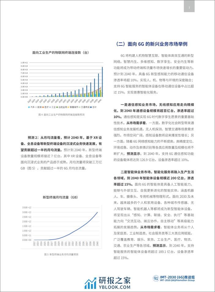 6G典型场景和关键能力白皮书 - 第7页预览图