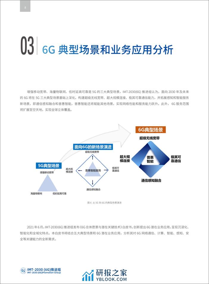 6G典型场景和关键能力白皮书 - 第8页预览图