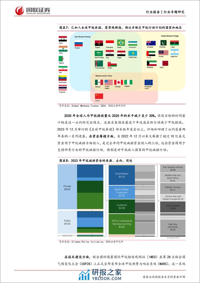 甲烷减排：国际气候行动新焦点（一）——政策篇 (1) - 第6页预览图