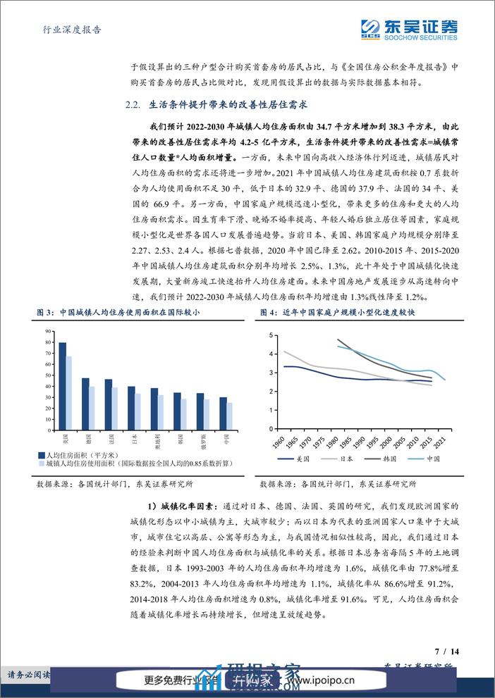 东吴证券_行业深度报告_未来中国房地产市场规模还有多少空间？_房诚琦 - 第7页预览图