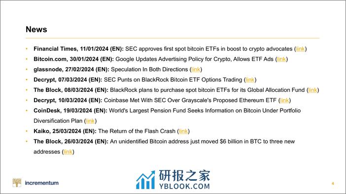 比特币-Kompass 的增长 – 2024 年第 2 季度（英）-51页 - 第4页预览图