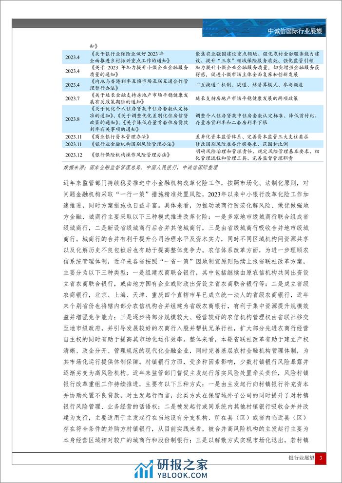 中诚信国际：中国银行业展望 - 第3页预览图