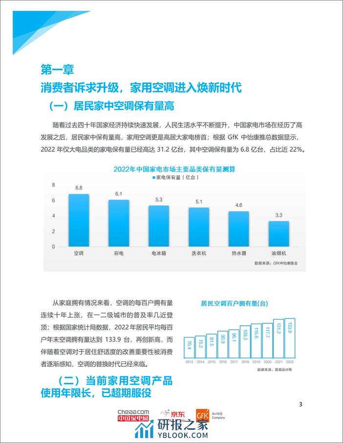 2024年新一代舒适空调消费趋势白皮书 - 第4页预览图