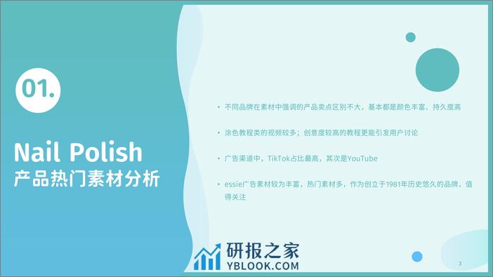 2023美甲品类海外营销趋势白皮书-SHOPLINExBigSpy - 第3页预览图