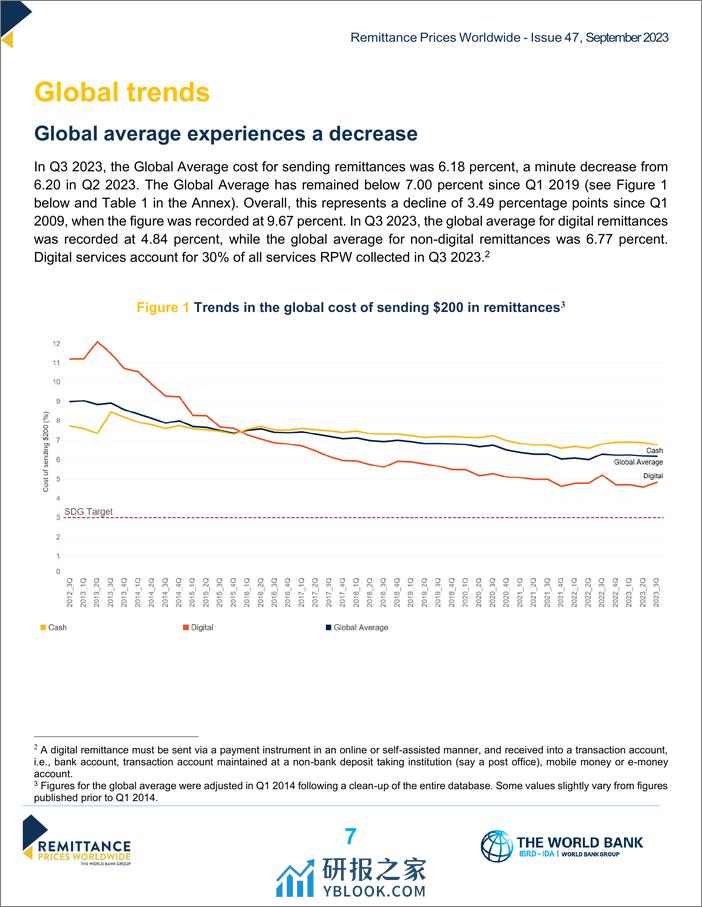 2023年第三季度全球汇款成本 - 第7页预览图