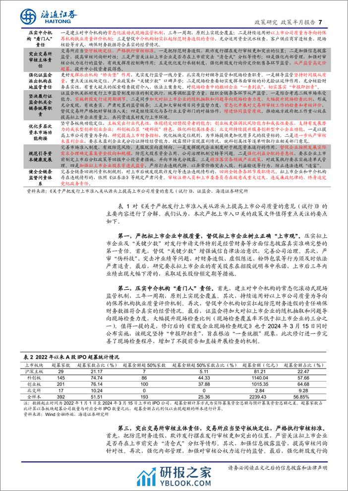 政策研究：“两强两严”和“以投资者为本”正落实将助力开启资本市场稳定发展新航程-240318-海通证券-13页 - 第6页预览图