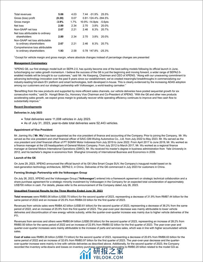 小鹏汽车2023年Q2业绩公告-9页 - 第2页预览图