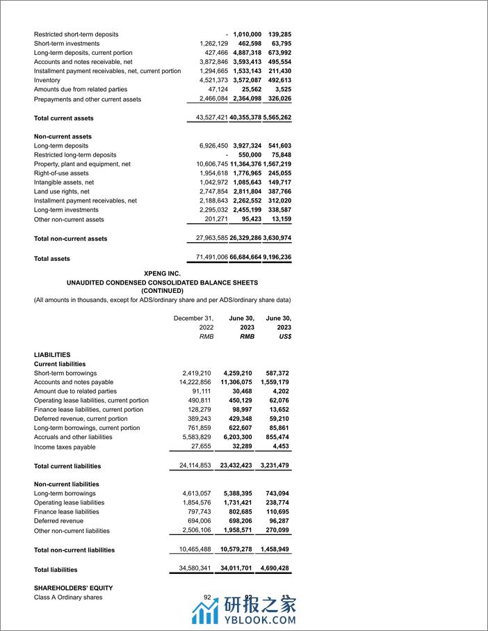 小鹏汽车2023年Q2业绩公告-9页 - 第5页预览图