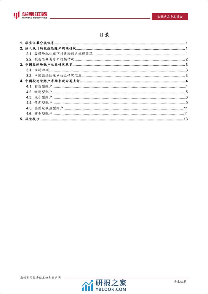 2023投连险年度报告-20240305-华宝证券-17页 - 第2页预览图