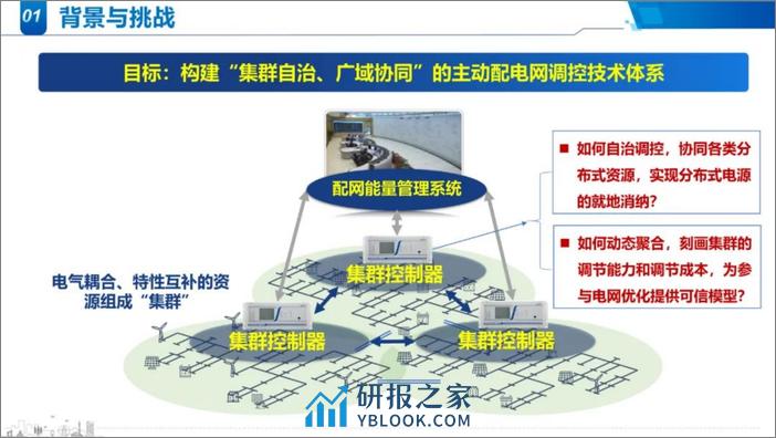 清华大学PPT：适应分布式电源并网消纳的分布式资源集群协同优化：多能园区场景 - 第7页预览图