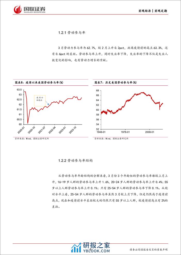 美国3月非农就业数据点评：偏强的就业市场让降息预期进一步下行-240408-国联证券-24页 - 第6页预览图