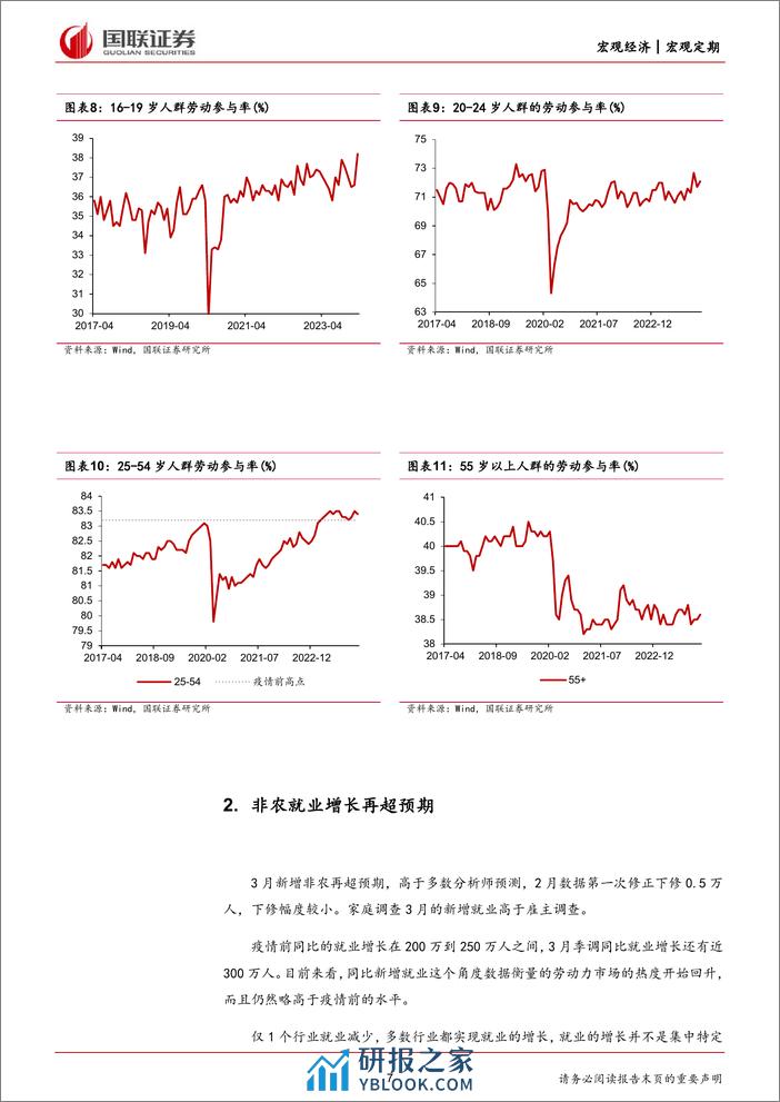 美国3月非农就业数据点评：偏强的就业市场让降息预期进一步下行-240408-国联证券-24页 - 第7页预览图