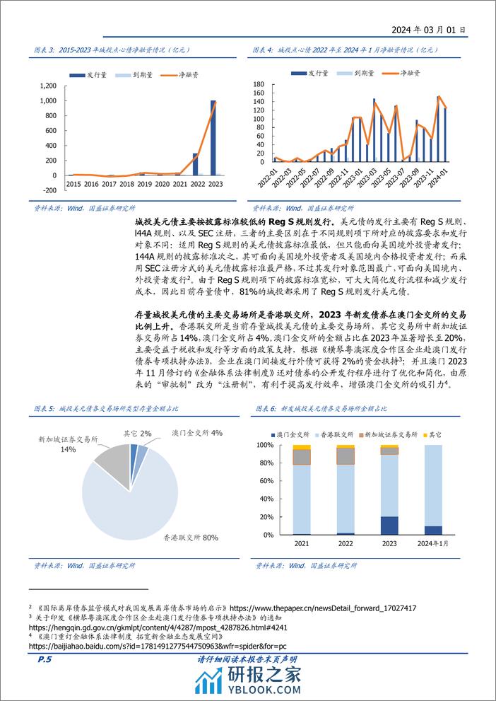 美元城投债投资价值分析：如可得，则是机会-20240301-国盛证券-20页 - 第5页预览图