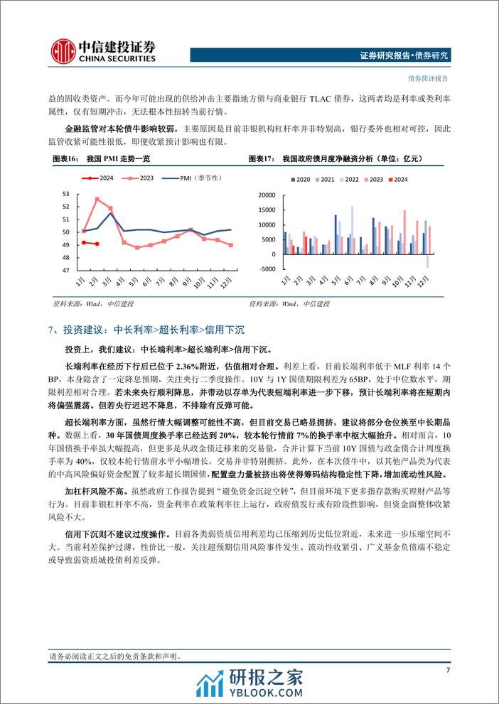 风险收益再匹配下的债市定价新中枢：城投化债、机构内卷与债市极致行情-240317-中信建投-12页 - 第8页预览图