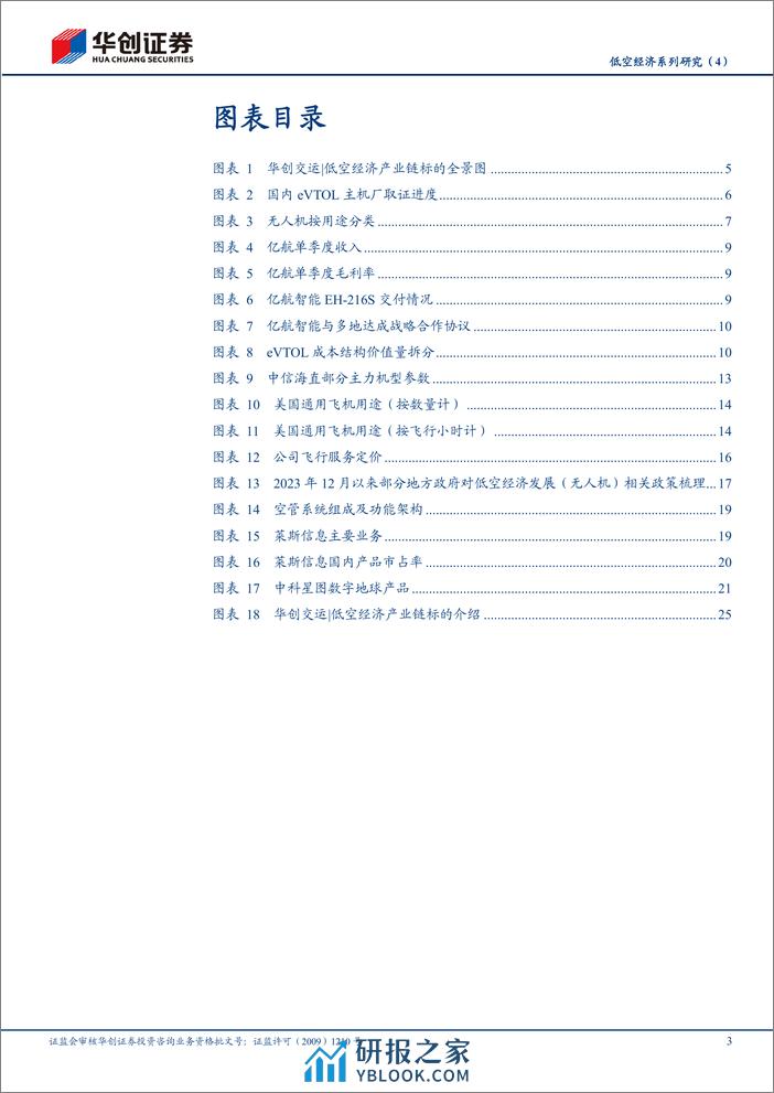 华创证券-交通运输行业跟踪报告：低空经济系列研究-4--低空经济产业链标的全景图 - 第3页预览图