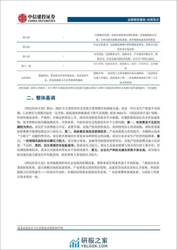 政策简评：2024年国民经济和社会发展计划学习体会-240314-中信建投-19页 - 第3页预览图