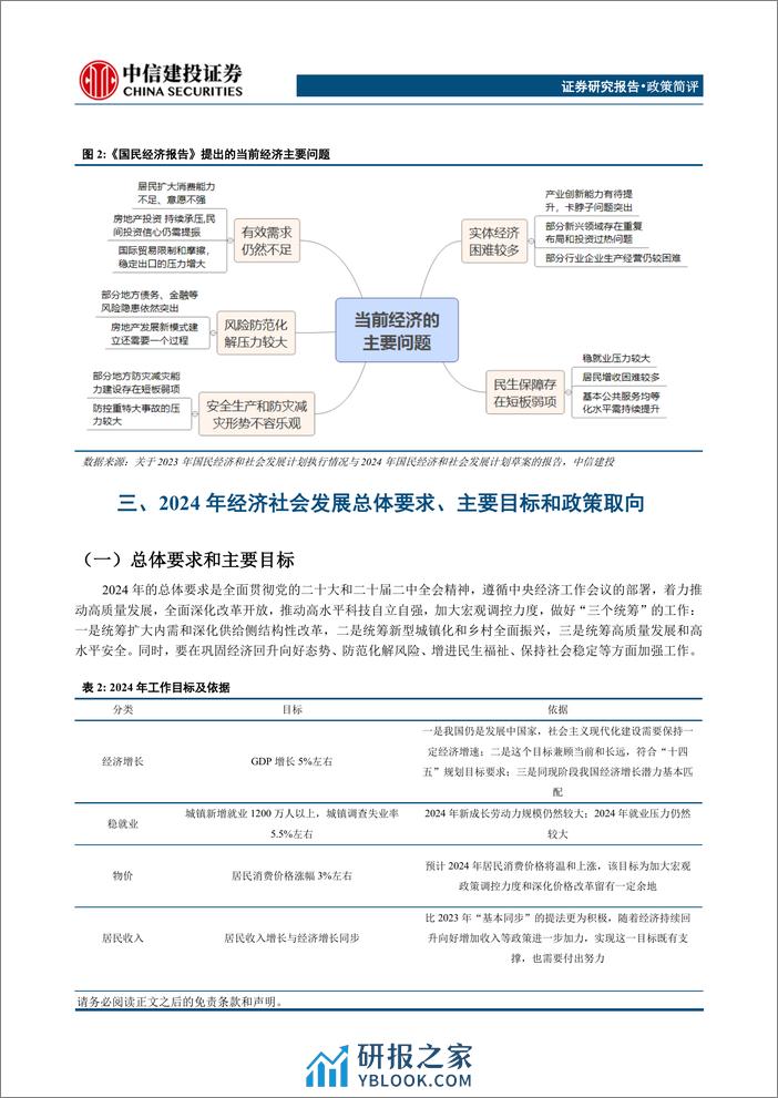 政策简评：2024年国民经济和社会发展计划学习体会-240314-中信建投-19页 - 第4页预览图