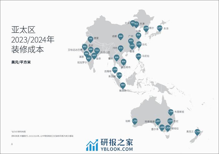 仲量联行：2023-2024年亚太区装修成本指南 - 第8页预览图