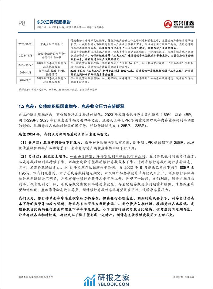 国有行专题报告：利好因素加码，配置价值显著 - 第8页预览图