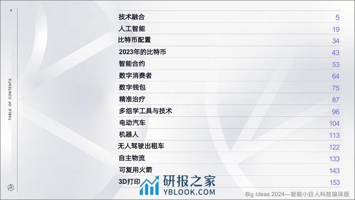 ARK Invest：Big Ideas 2024（中文编译版） - 第4页预览图