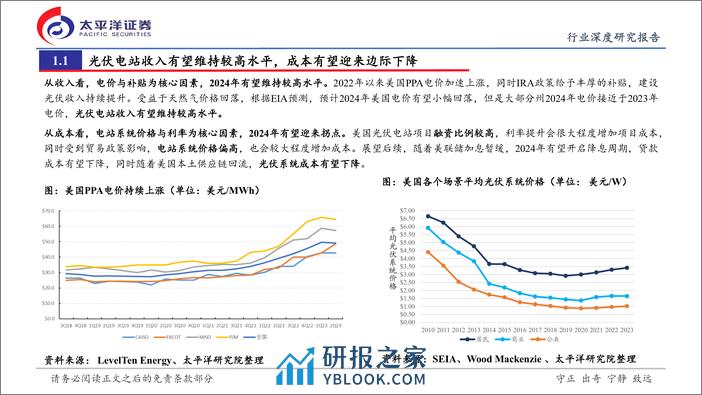 深度报告-20240225-太平洋-光伏海外市场系列-美国光伏市场专题_高壁垒铸就高溢价_出海开启新篇章_25页_1mb - 第5页预览图