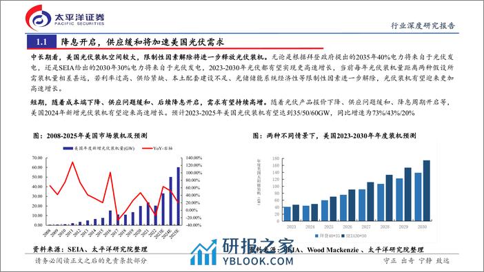 深度报告-20240225-太平洋-光伏海外市场系列-美国光伏市场专题_高壁垒铸就高溢价_出海开启新篇章_25页_1mb - 第6页预览图