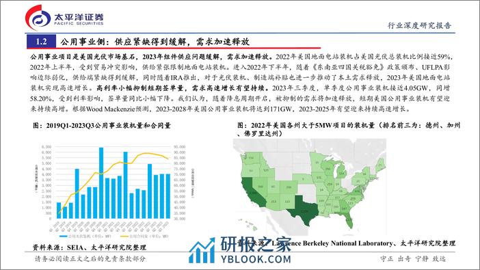 深度报告-20240225-太平洋-光伏海外市场系列-美国光伏市场专题_高壁垒铸就高溢价_出海开启新篇章_25页_1mb - 第7页预览图