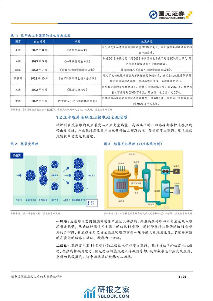 核技术行业研究报告-军民两用深度融合-核技应用未来可期-国元证券 - 第6页预览图