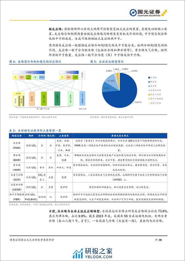 核技术行业研究报告-军民两用深度融合-核技应用未来可期-国元证券 - 第7页预览图