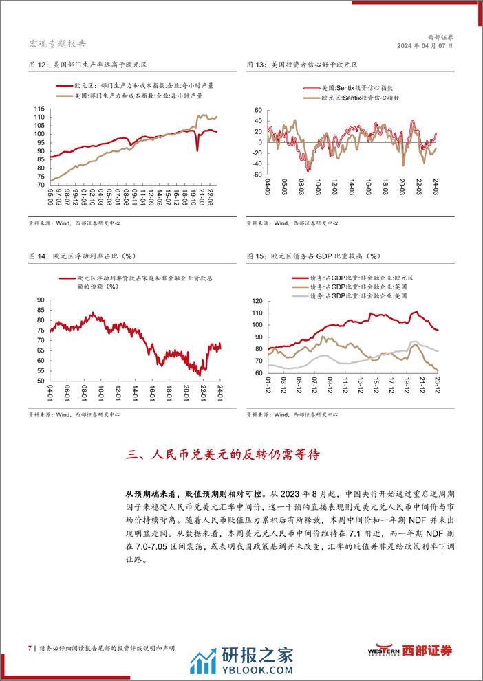 大类资产观察系列：美元被动抬升将有所延续-240407-西部证券-10页 - 第7页预览图